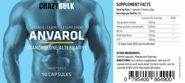 Buy Anavar Oxandrolone in Central African Republic