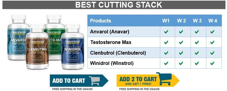 Where to Buy Steroids in Australia