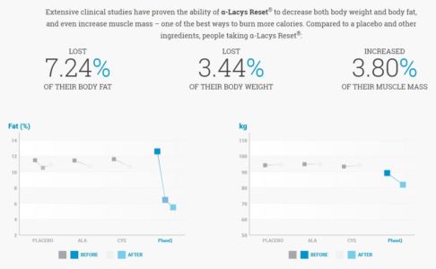 Di mana Bolehkah saya Beli PhenQ Weight Loss Pills Tonga