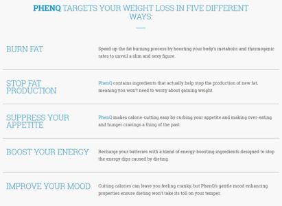 Buy PhenQ Weight Loss Pills in Morocco